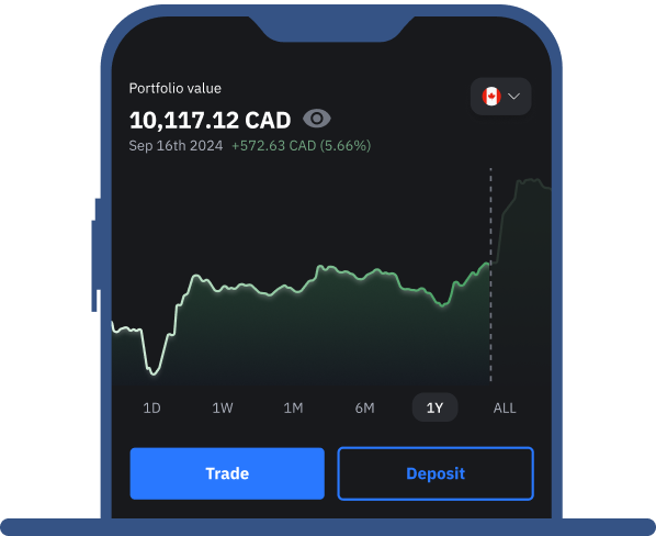 Mobile screen displaying a stock portfolio value of 10,117.12 CAD with a green line graph showing growth over one year, and buttons labeled Trade and Deposit.